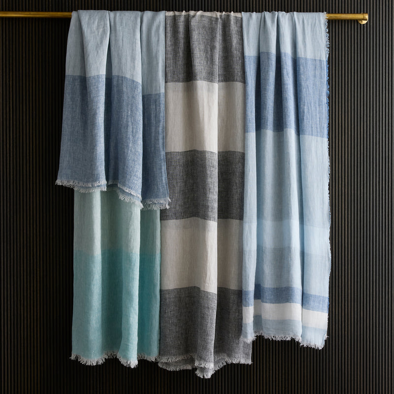 Como 360 Throw in Surf Stripe - View 1