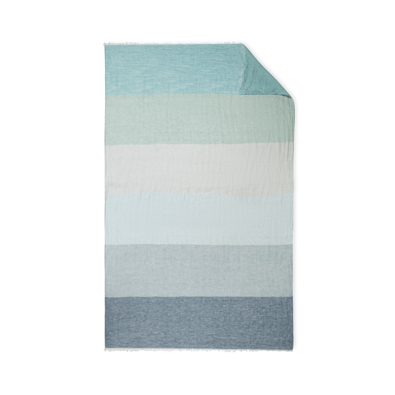 Como 360 Throw in Surf Stripe - View 1